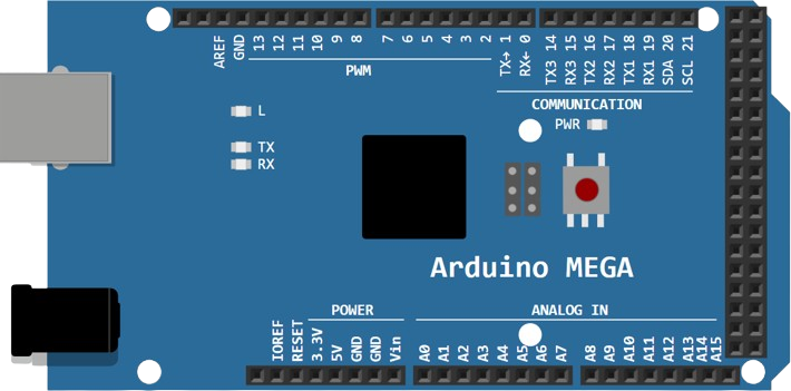 Arduino Mega