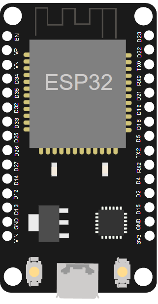 ESP32 DevKit